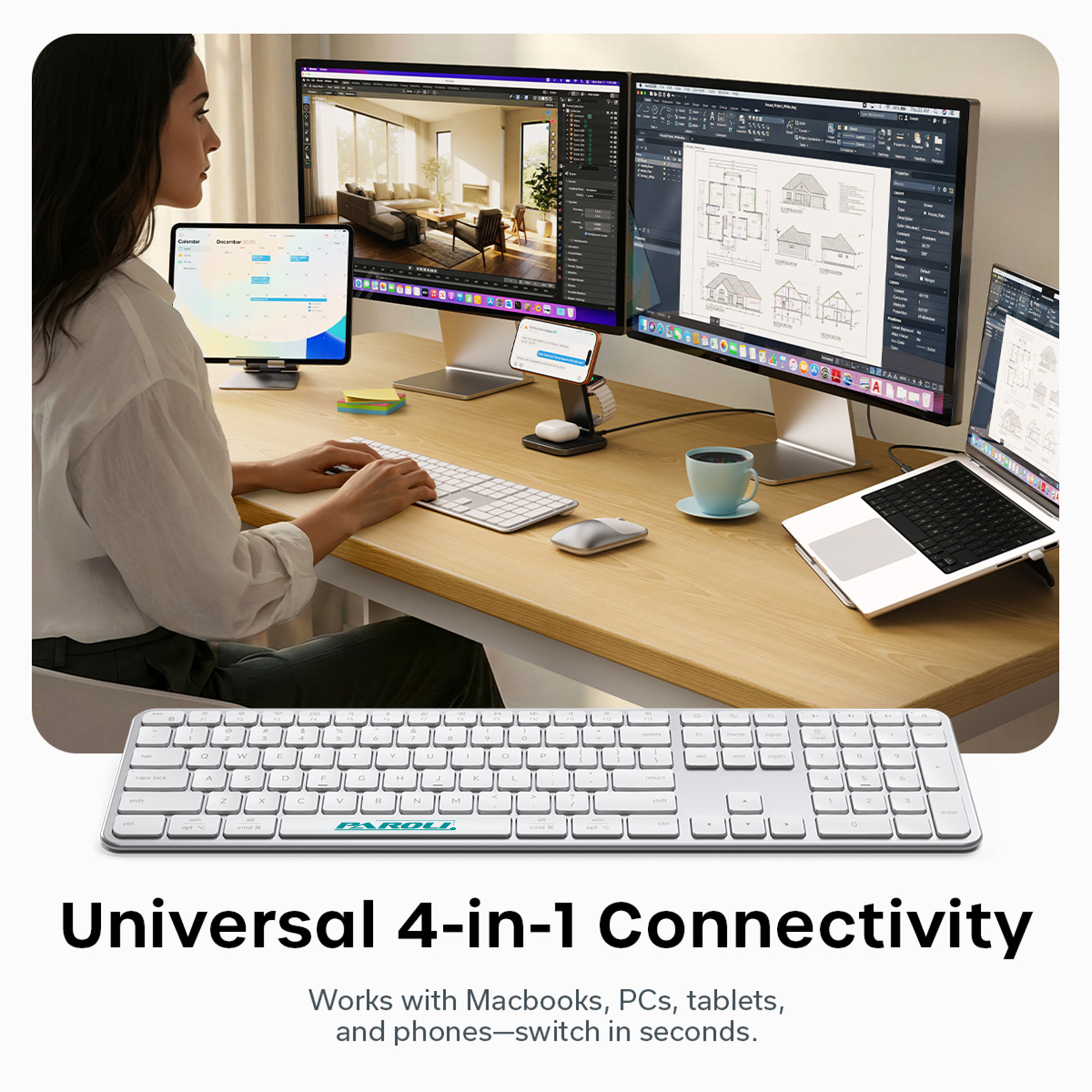4-in-1 Connectivity