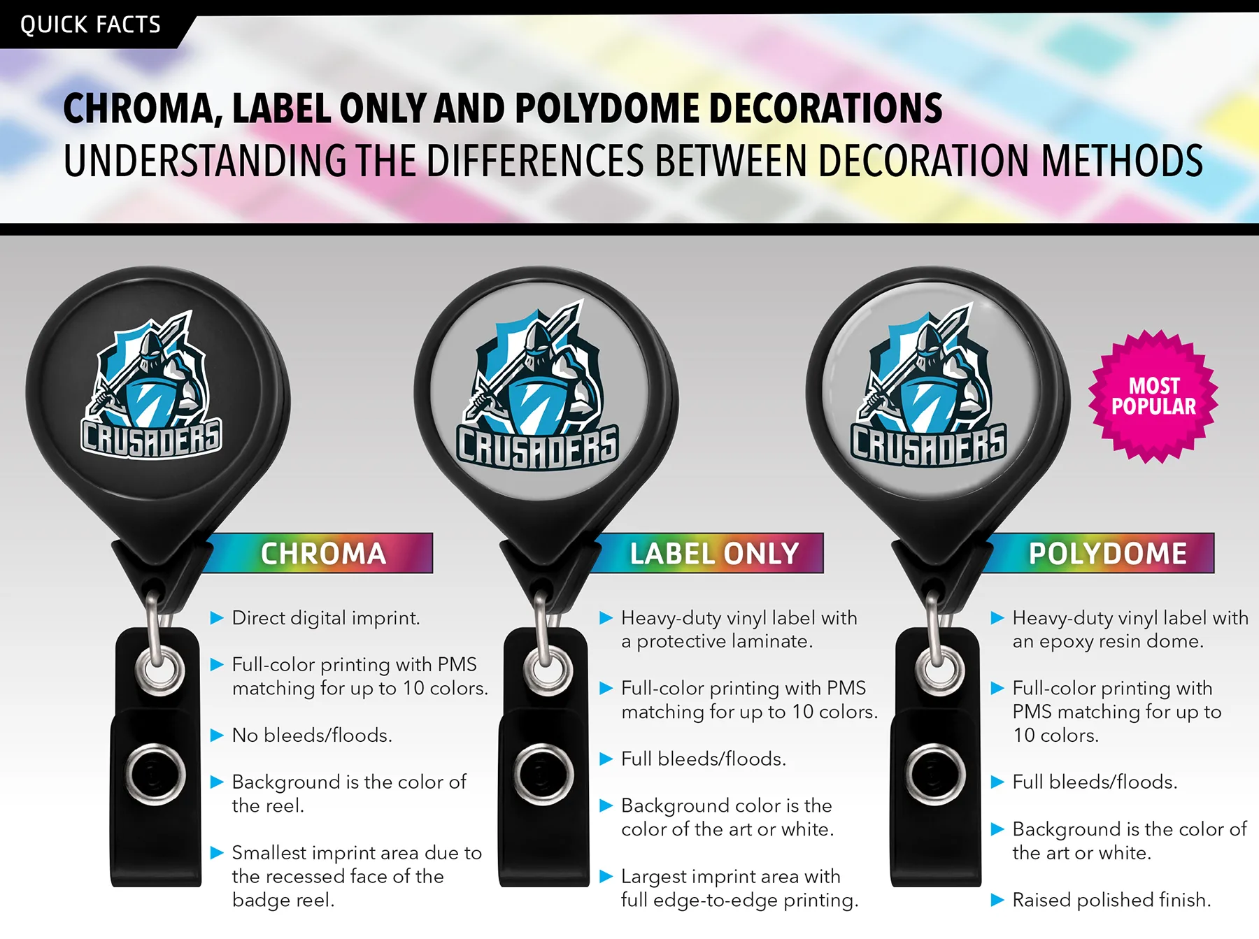 Decorating Options