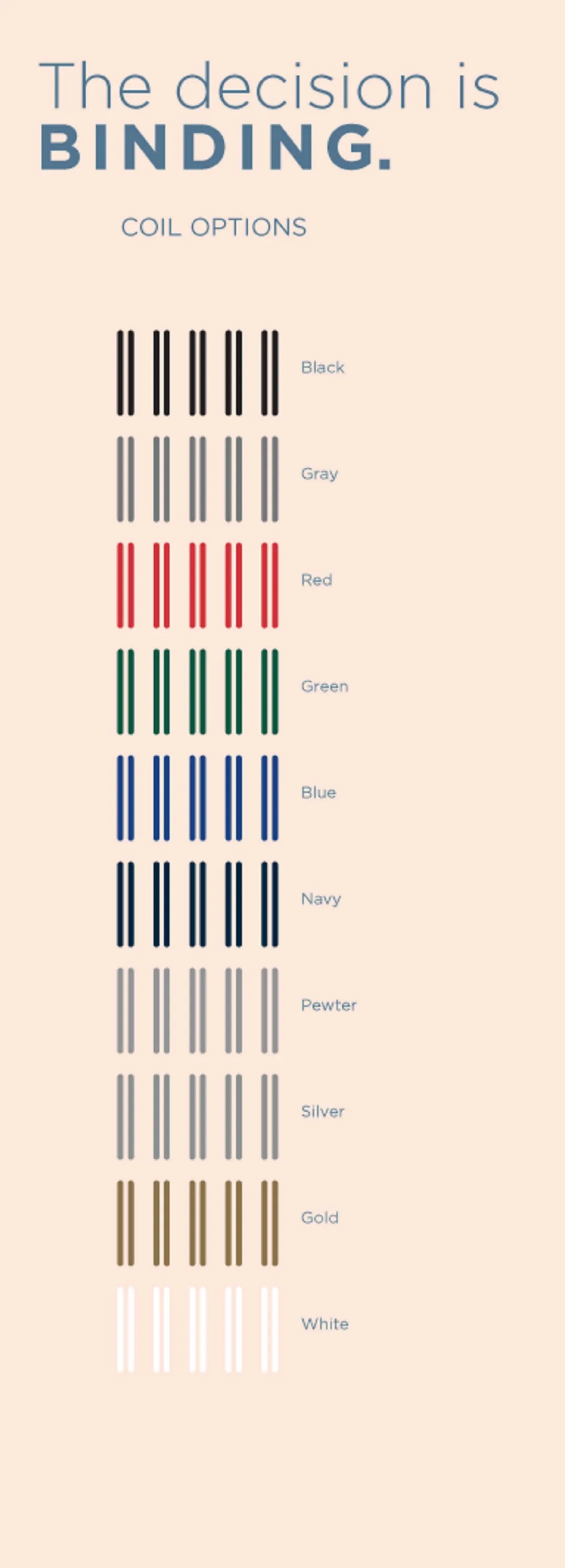 Coil Color Chart