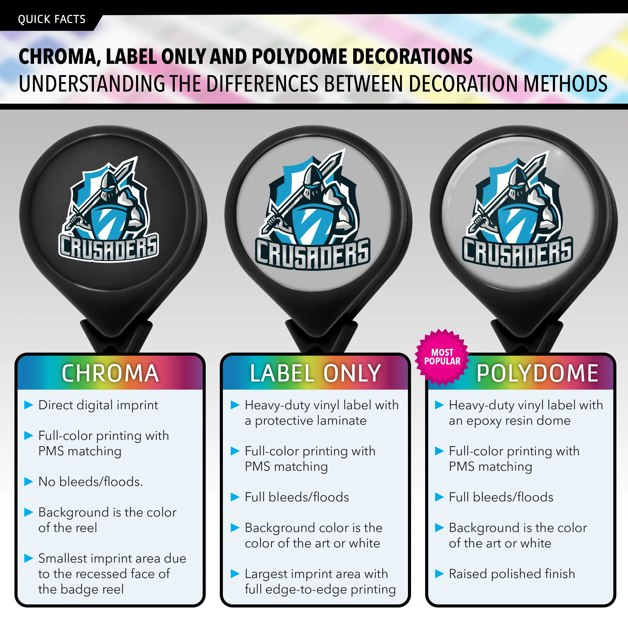 Jumbo Carabiner Retractable Badge Reel view 7
