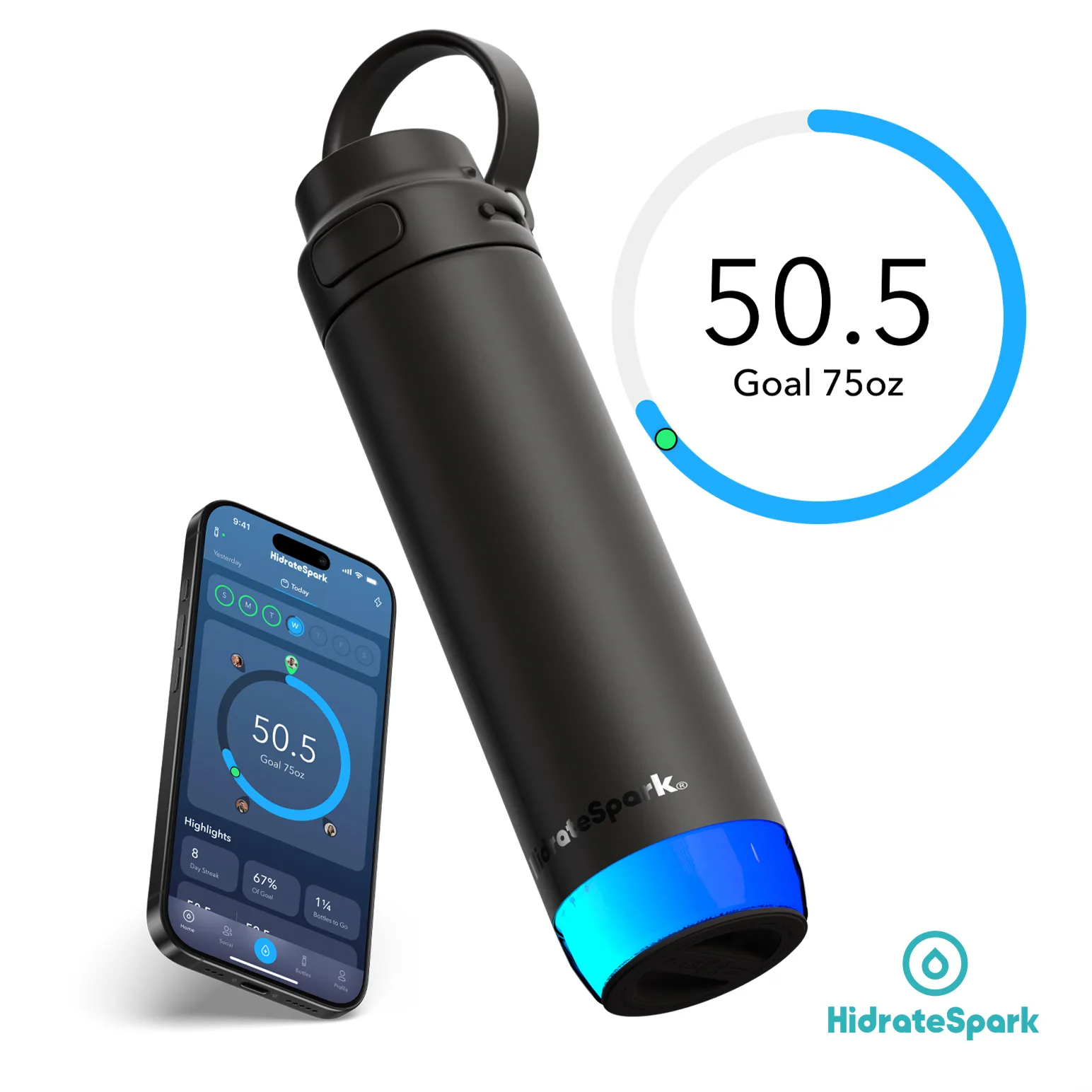 Smart Hydration
