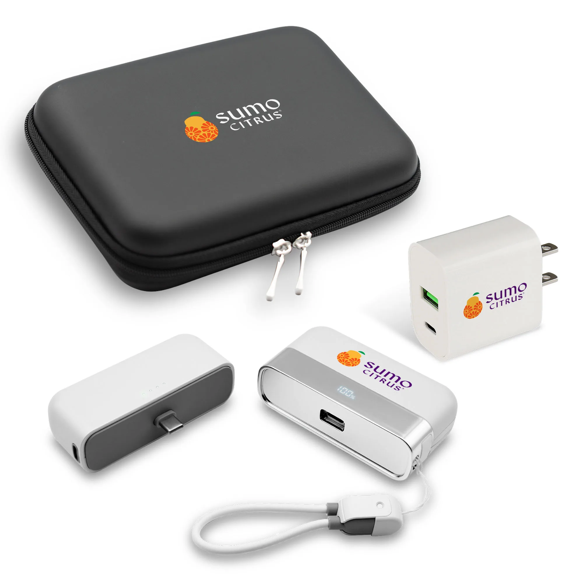 The Partner Kit